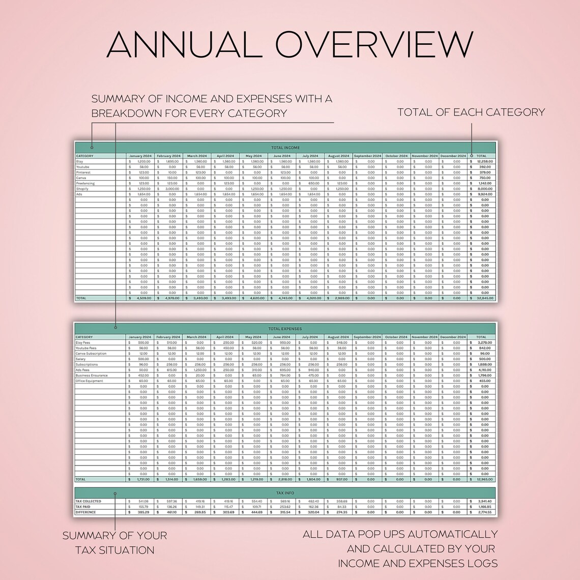 Bookkeeping Template for Excel and Google Sheets – Small business accounting spreadsheet with income log, expense log, monthly and annual overview