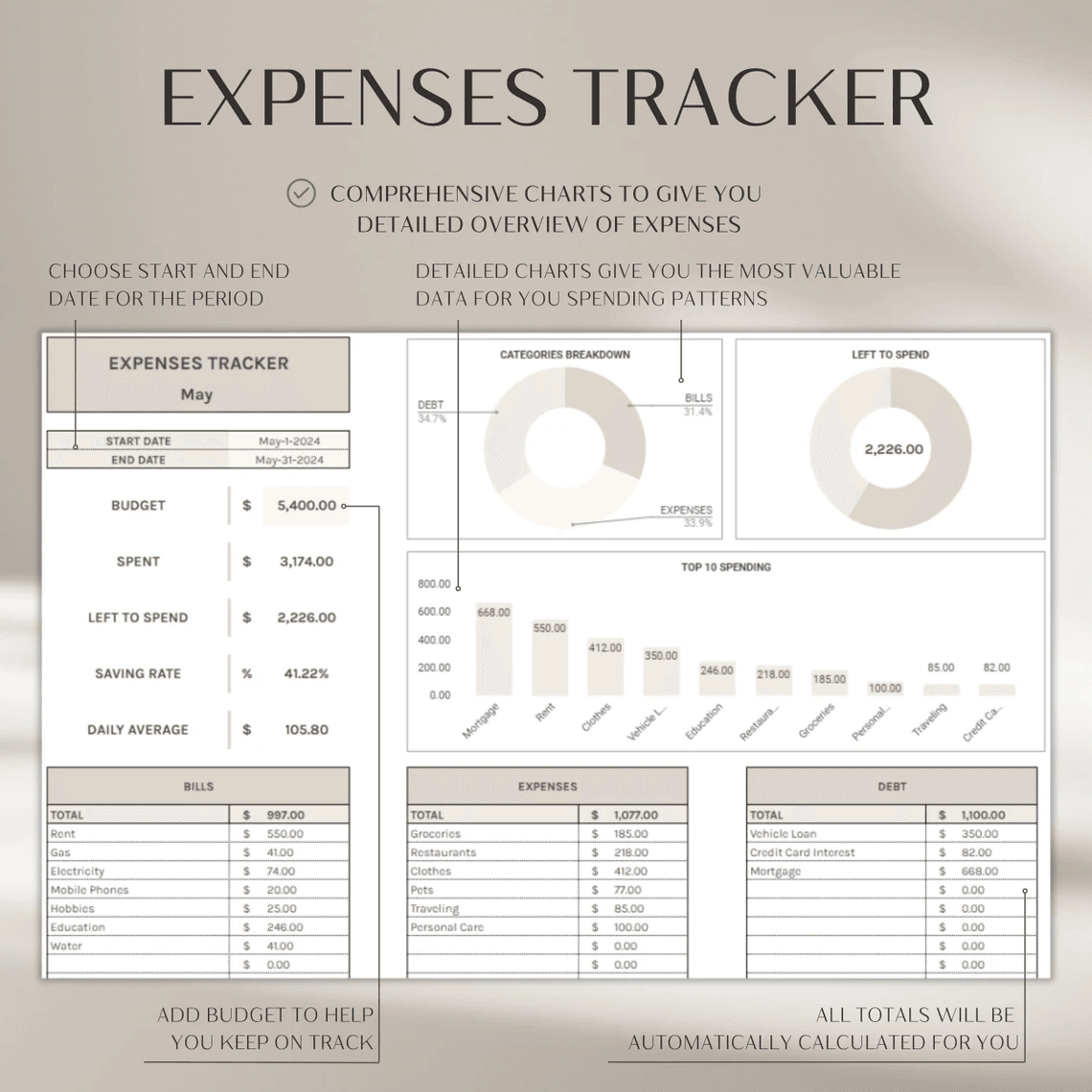 Expense Tracker Template – Google Sheets and Excel spending log with categories, dashboard, and visual charts
