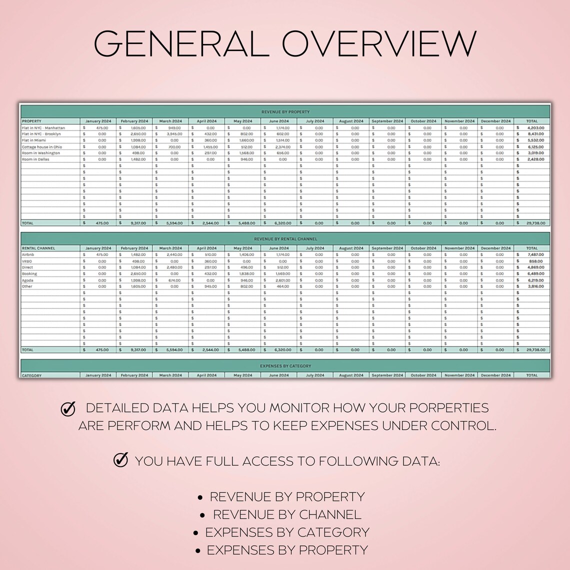 Airbnb Multi-Rental Tracker Spreadsheet – Excel and Google Sheets property management template with booking calendar, revenue and expense logs, and dashboards
