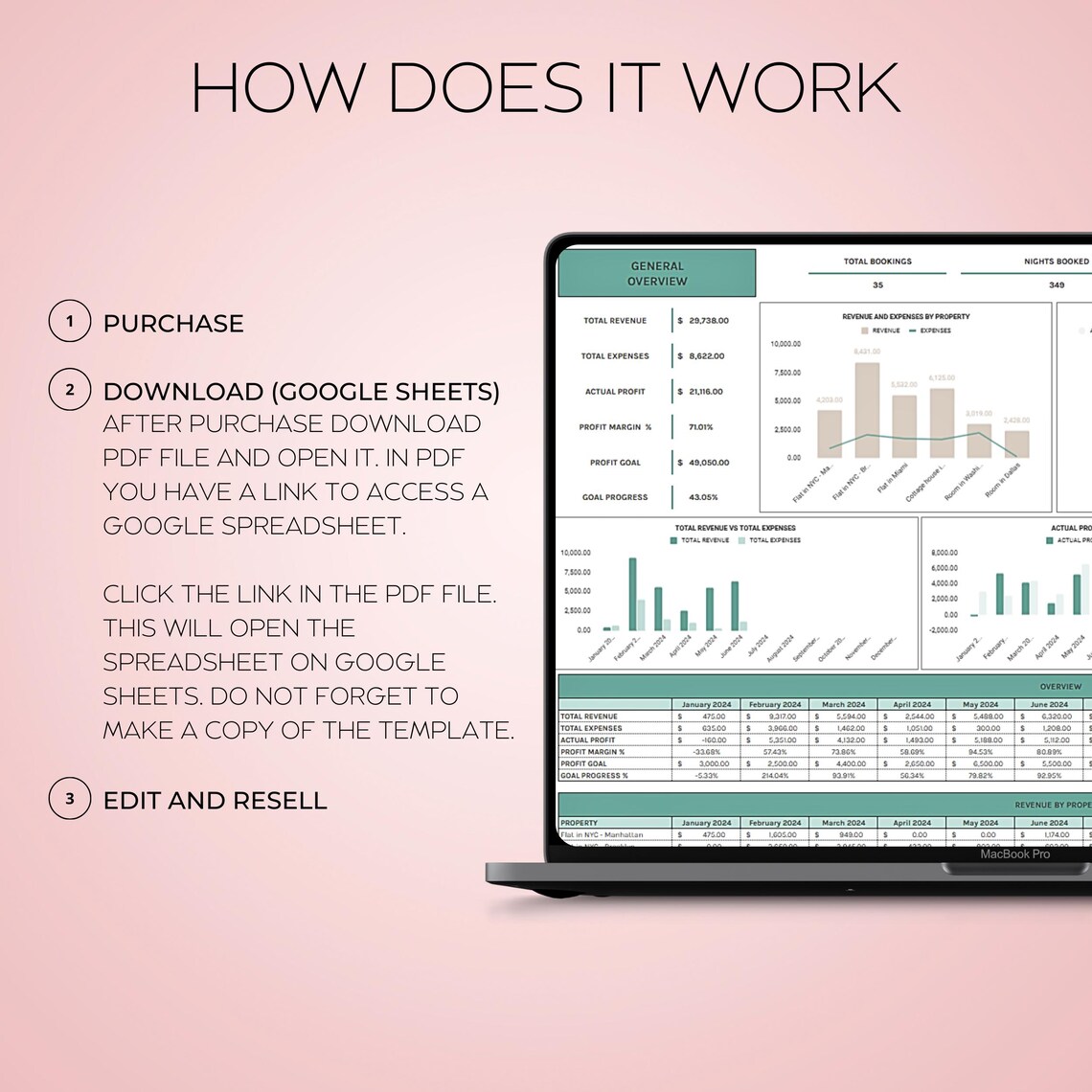 rental property tracker spreadsheet with sections for income, expenses, lease details, and maintenance logs in Google Sheets and Excel.