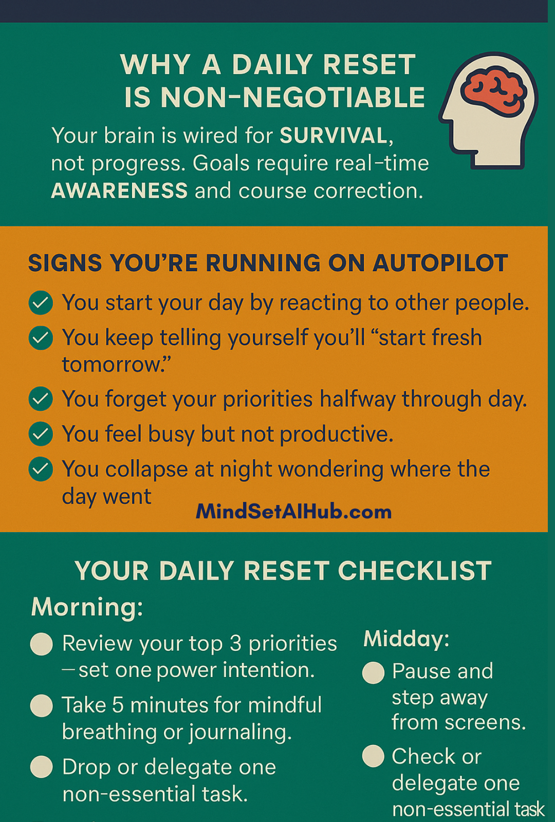 Why a daily reset is non-negotiable
