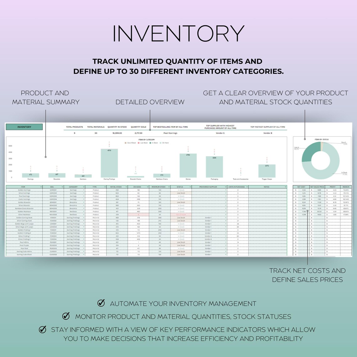 Inventory Tracker Google Sheets Template – stock management spreadsheet with purchases log, sales tracking, supplier database, and automated BOM updates