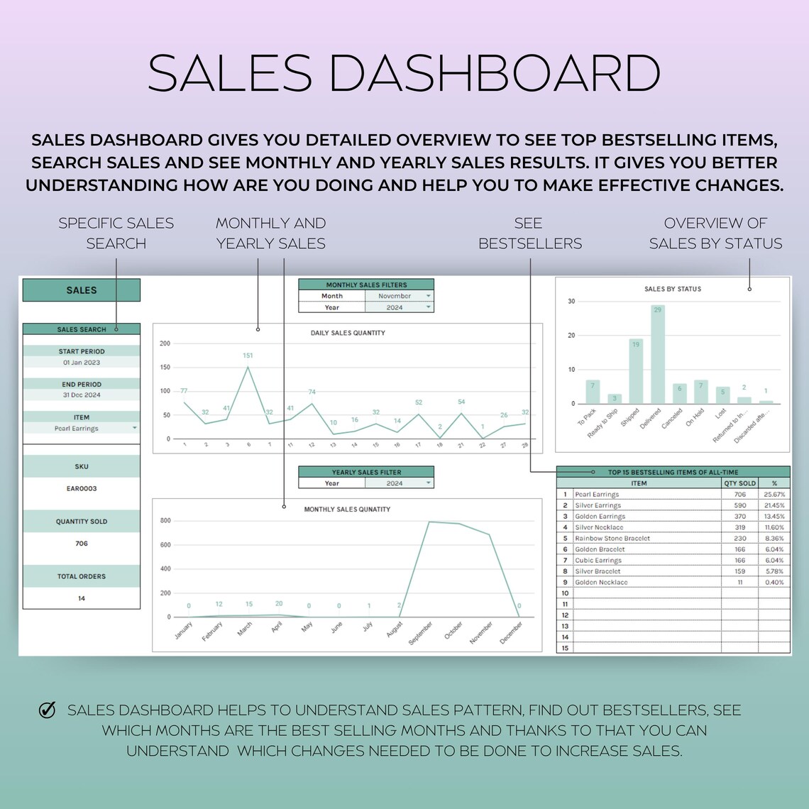 Inventory Tracker Google Sheets Template – stock management spreadsheet with purchases log, sales tracking, supplier database, and automated BOM updates