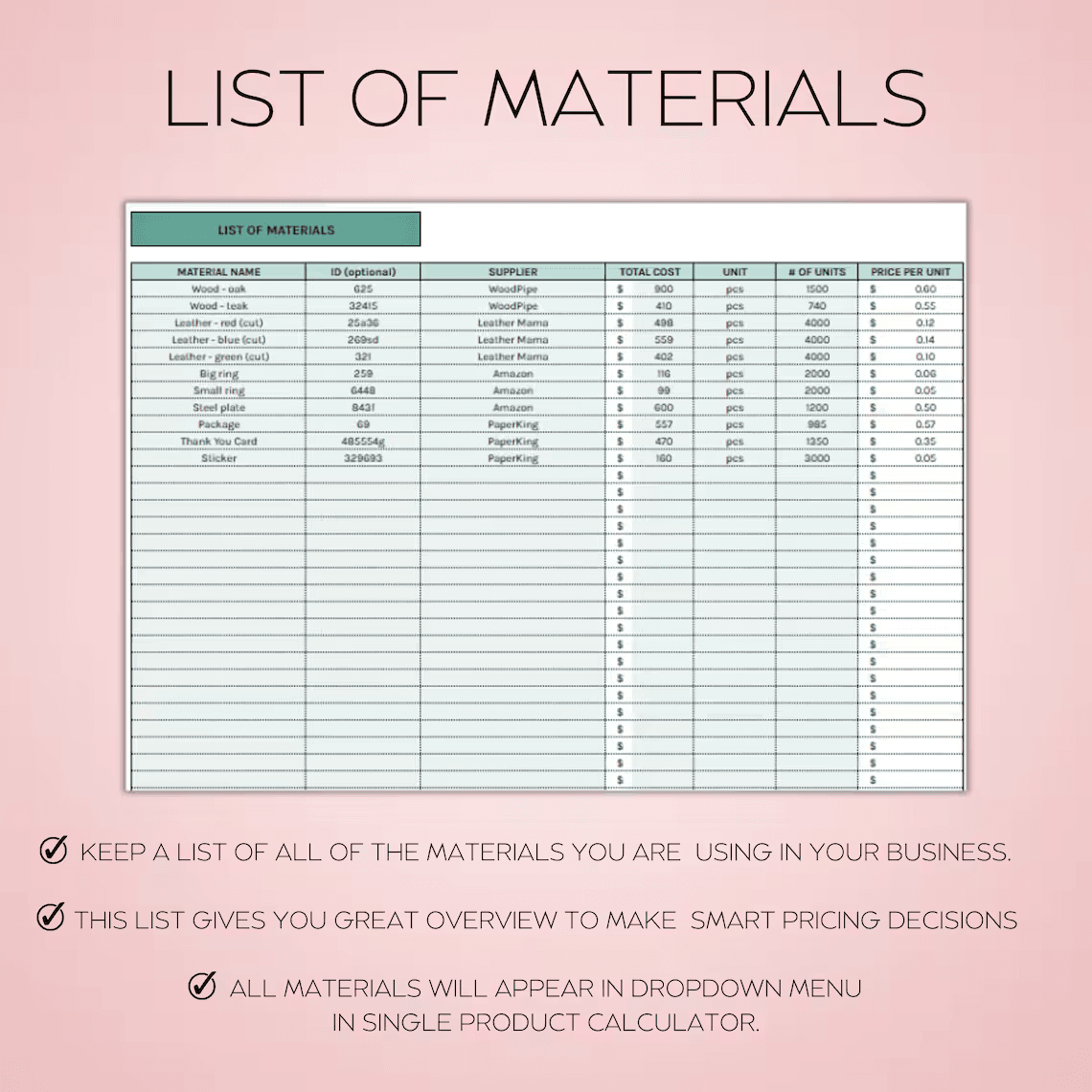 Product Pricing Calculator Spreadsheet – Excel and Google Sheets template for small business owners to calculate product prices using profit margin, profit amount, or set sales price