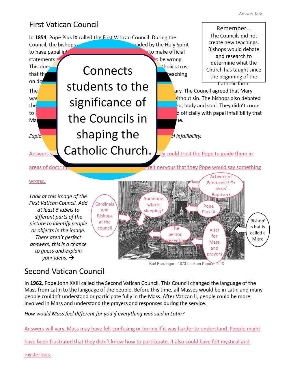 Catholic Church History An Overview Church Councils and the Nicene Creed