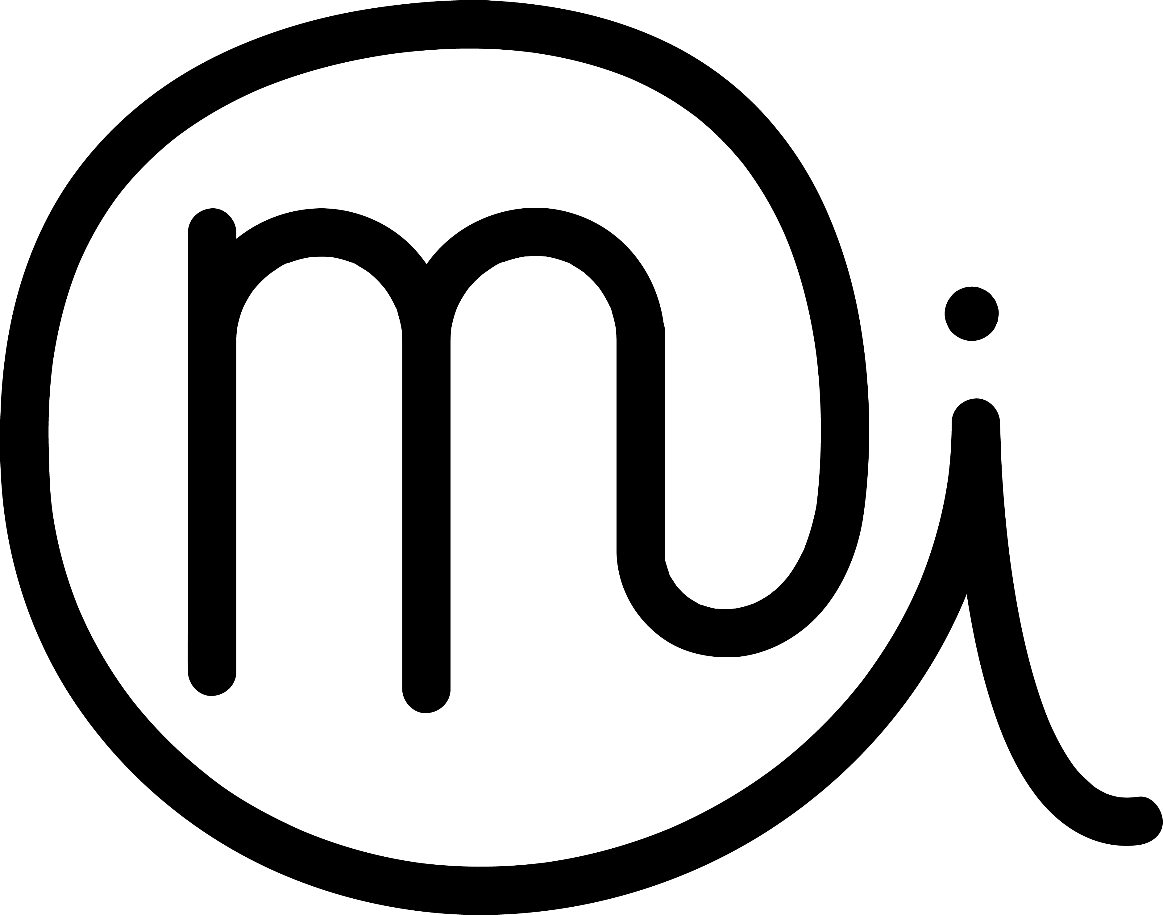 ThePROGRAMM - Payhip
