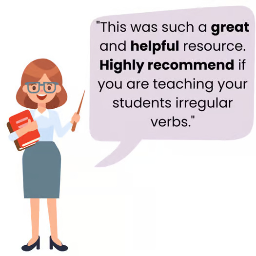 Spanish Verb ESTAR - Practice Worksheets - Grammar & Conjugation