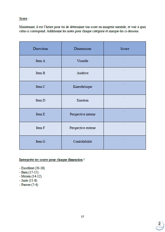 Résultats dun test mental