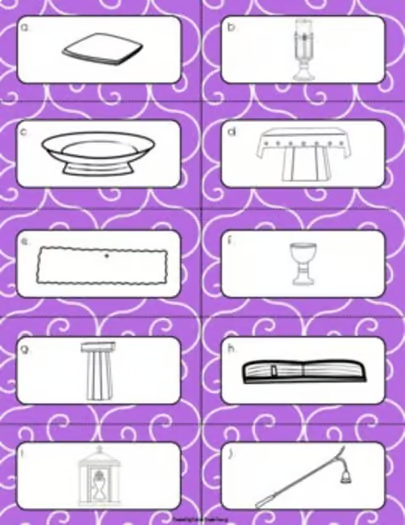 Catholic Mass Objects Sorting Activity  Cut-and-Paste Church Worksheet