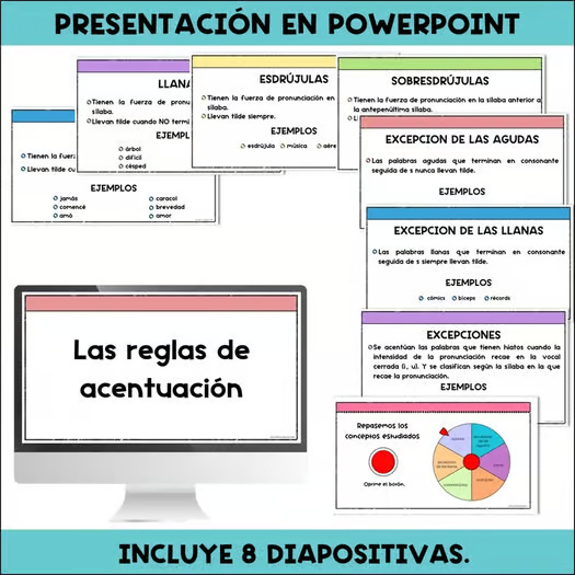 Reglas de acentuación - Acentuación - Acentos - Spanish accents