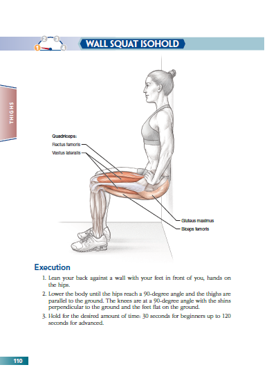 Bodyweight Strength Training Anatomy | Bret Contreras