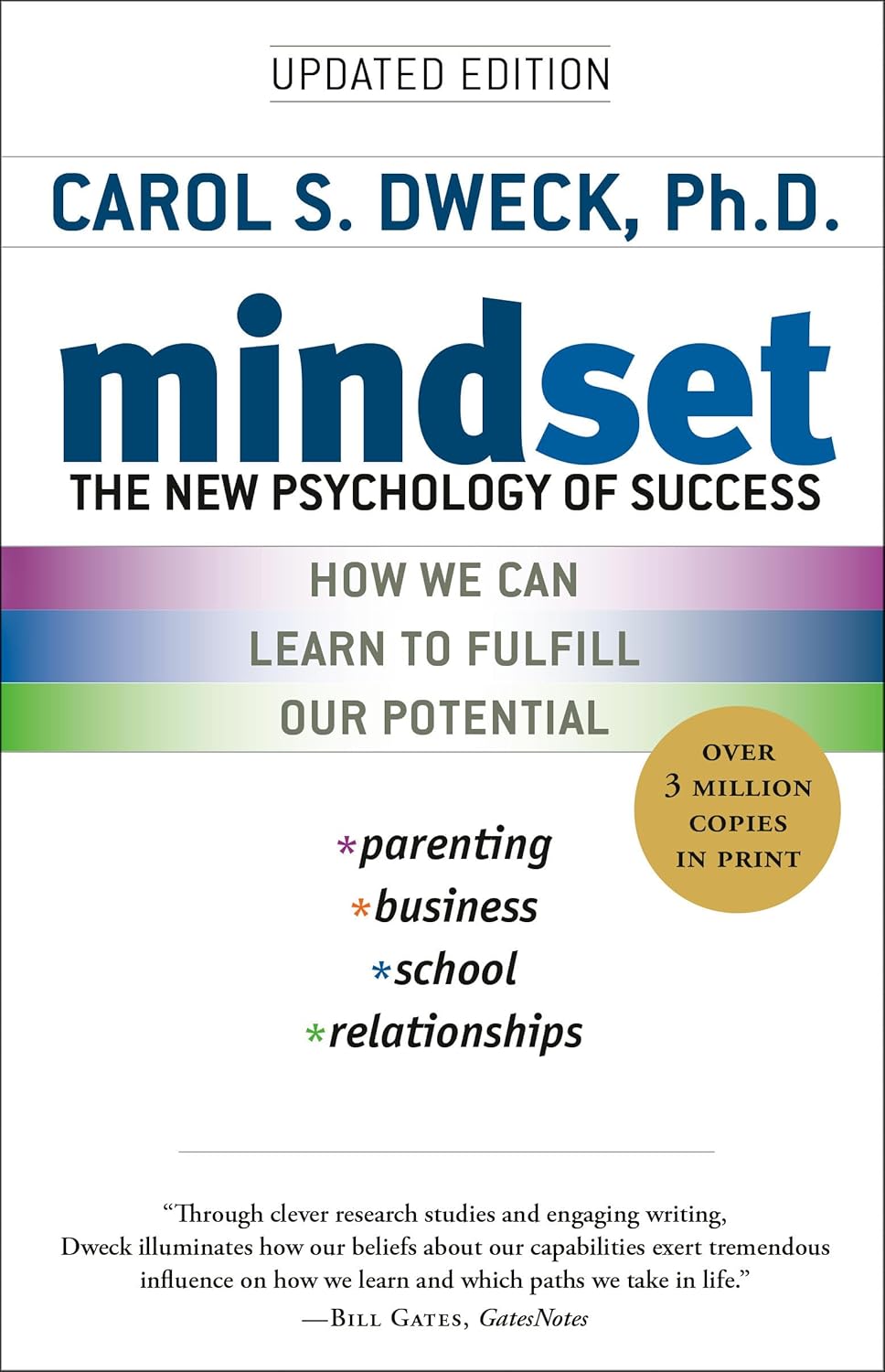 mindset book, growth mindset, carol dweck mindset, psychology of success, fixed vs growth mindset, motivation book, self improvement, personal growth, success mindset, resilience training, positive thinking, mindset shift, achievement psychology, self dev