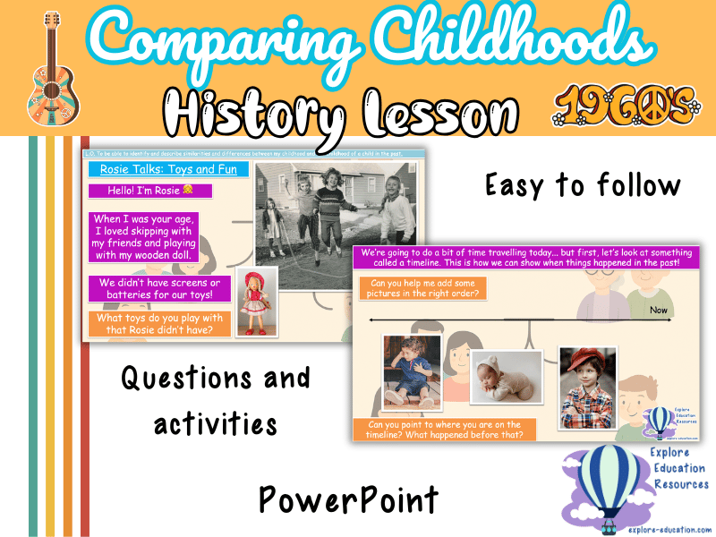 Childhood Then and Now 1960s History Lesson – Comparing Past and ...