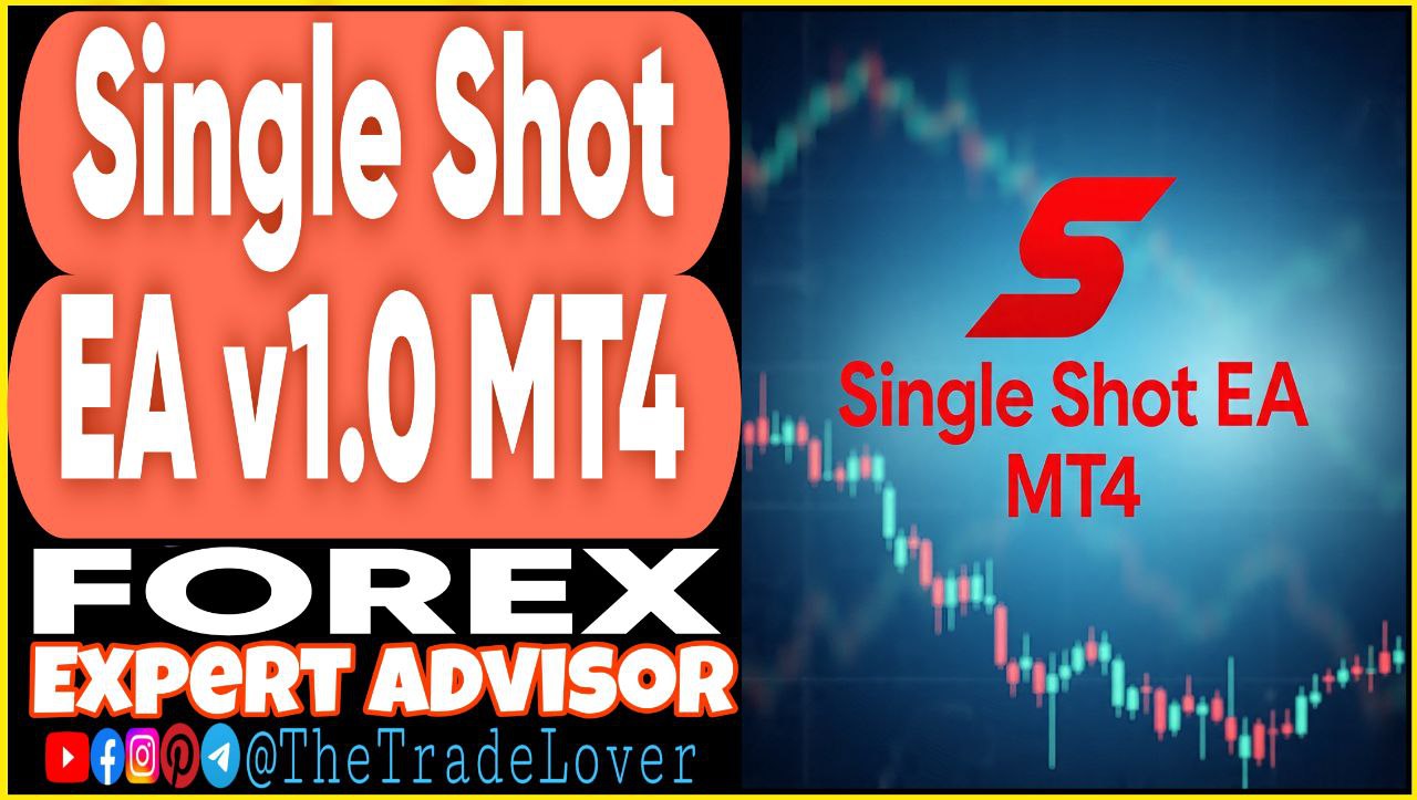 Single Shot EA v1.0 MQ4 Source Code (Works on Build 1441 ) | Forex Robot | MT4 Expert Advisor