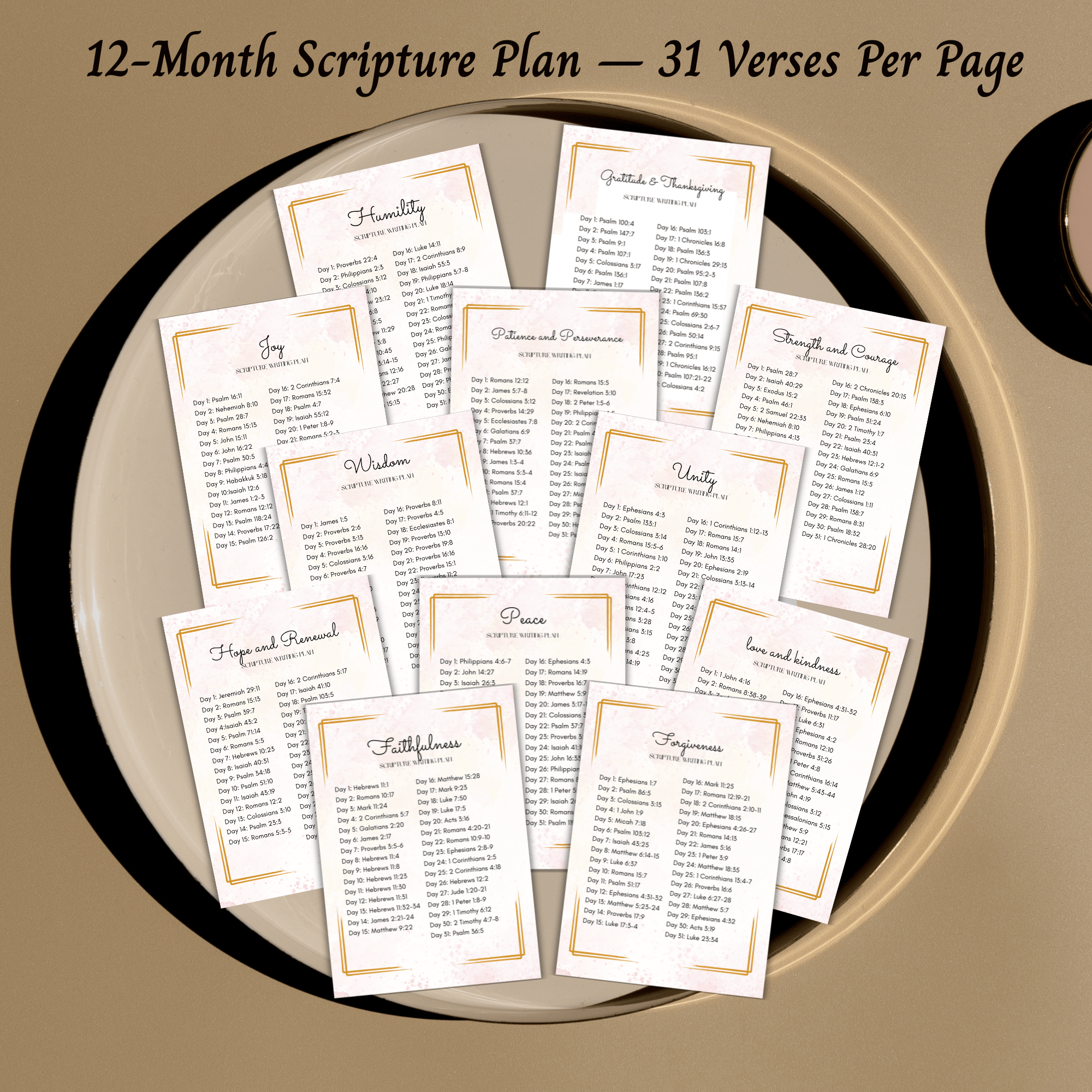 Scripture Format 2026 Scripture Writing Plans | Bible verses | 12 months scripture plan ...
