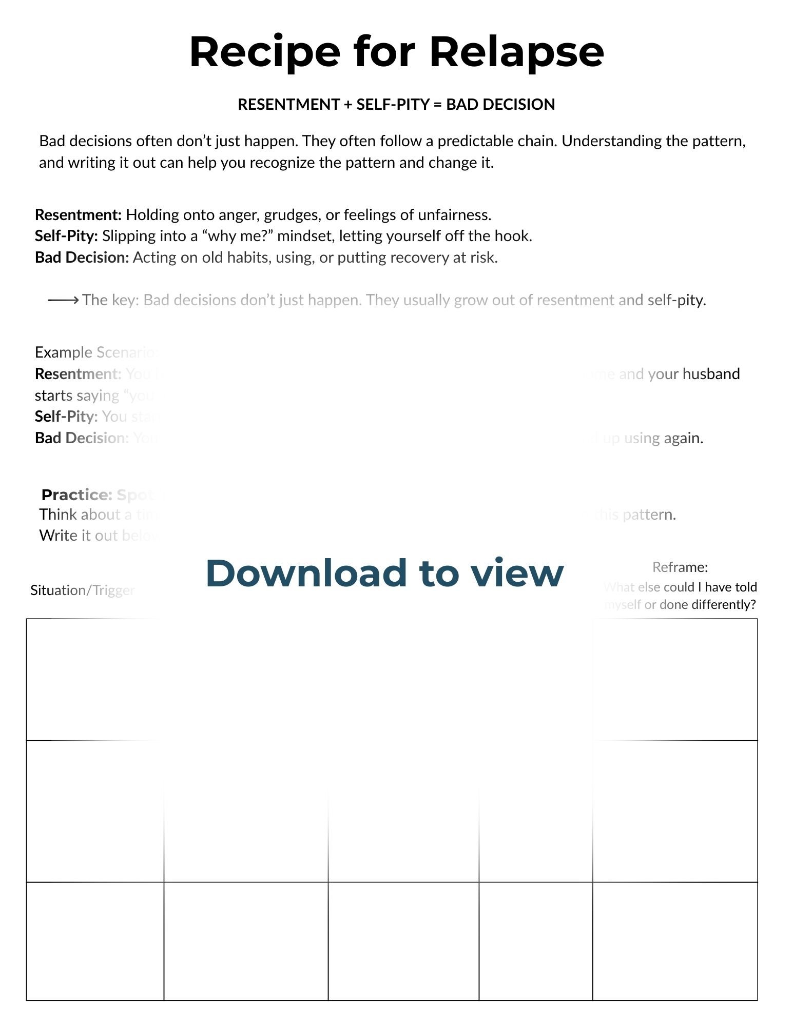 Relapse Justification Worksheet.pdf The Recipe for Relapse – CBT-Based Worksheet Facilitator Notes - Payhip