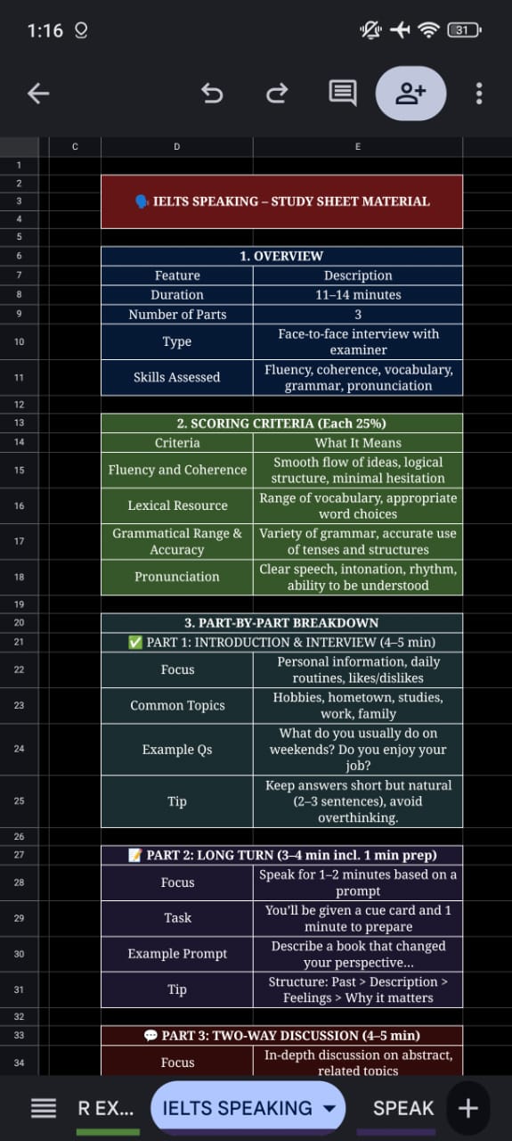 IELTS MASTERY TOOLKIT - Payhip