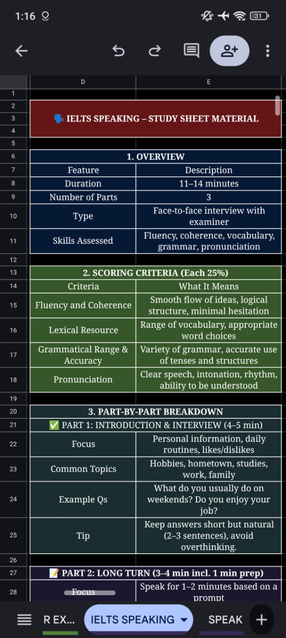 IELTS MASTERY TOOLKIT - Payhip