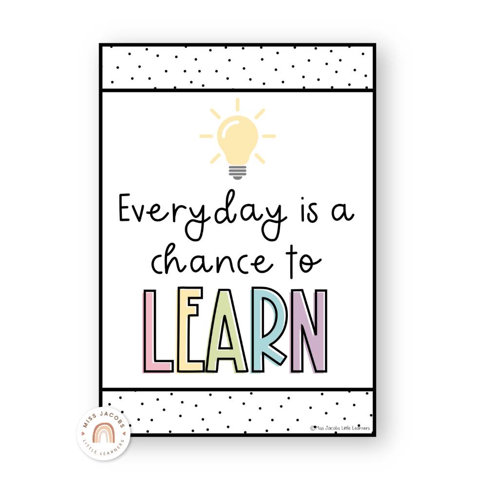 Inspirational Posters | Pastel | Motivational Growth Mindset Bulletin Board