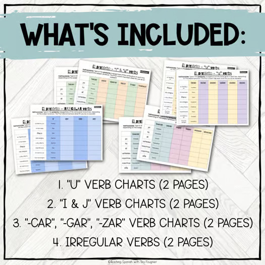 Editable Spanish Preterite Irregular Verbs Activity Digital Printable