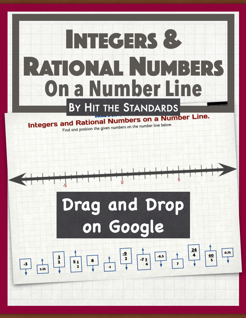 Integers and Rational Numbers On a Number Line Fractions Decimals PDF & Digital