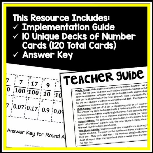 Converting Fractions to Decimals Activity, Tenths & Hundredths Equivalents Game