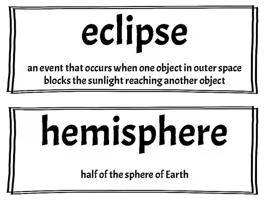 CKLA Grade 3 Unit 7 - Vocabulary - Astronomy