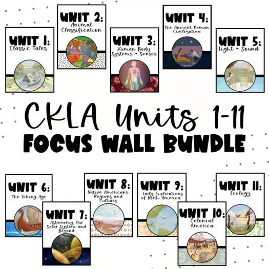 3rd Grade CKLA Units 1-11 Focus Wall BUNDLE