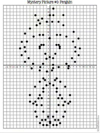 Winter Coordinate Graphing Mystery Pictures (5th - 9th)