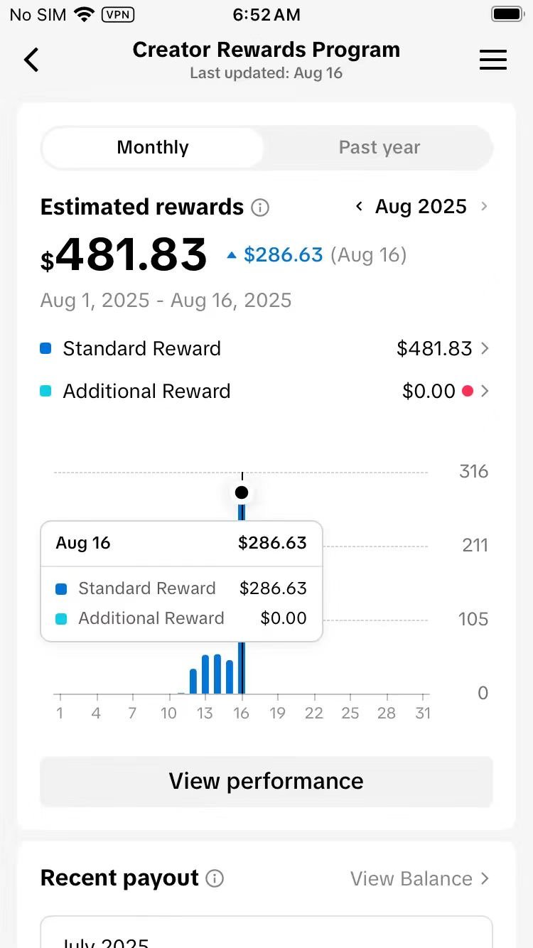 Creator Rewards Shortcut Method - Payhip
