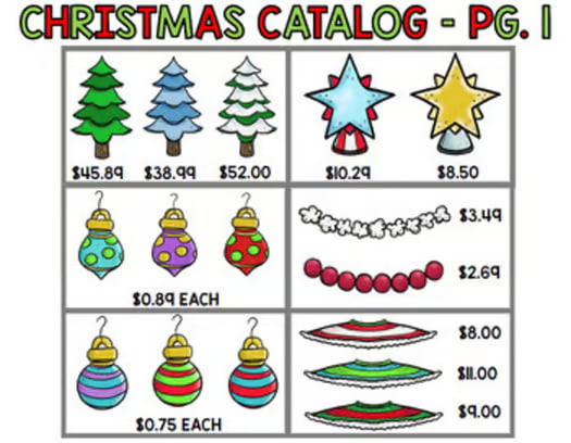 Christmas Tree Budget - Special Education - Shopping - Life Skills - Money Math