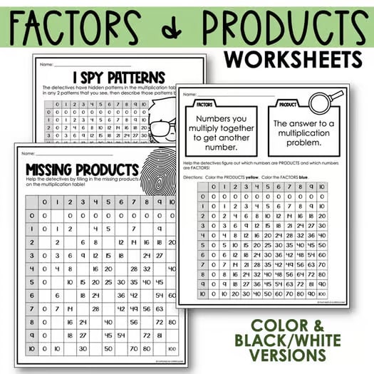 Multiplication Table Printable for Factors 0-12