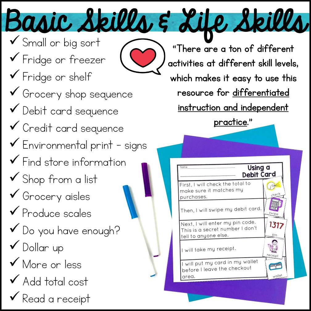 Life Skills Special Education Activities - Grocery Life Skills Math Worksheets
