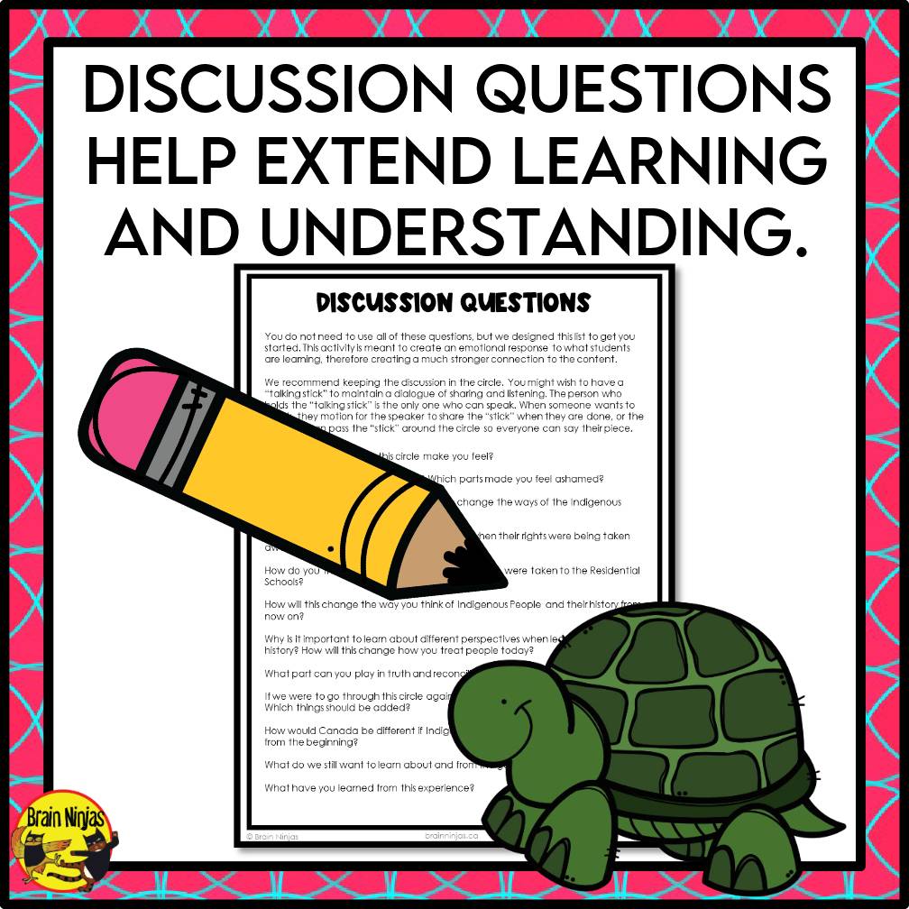 Indigenous People in Canada Turtle Island Drama Colonization Orange Shirt Day