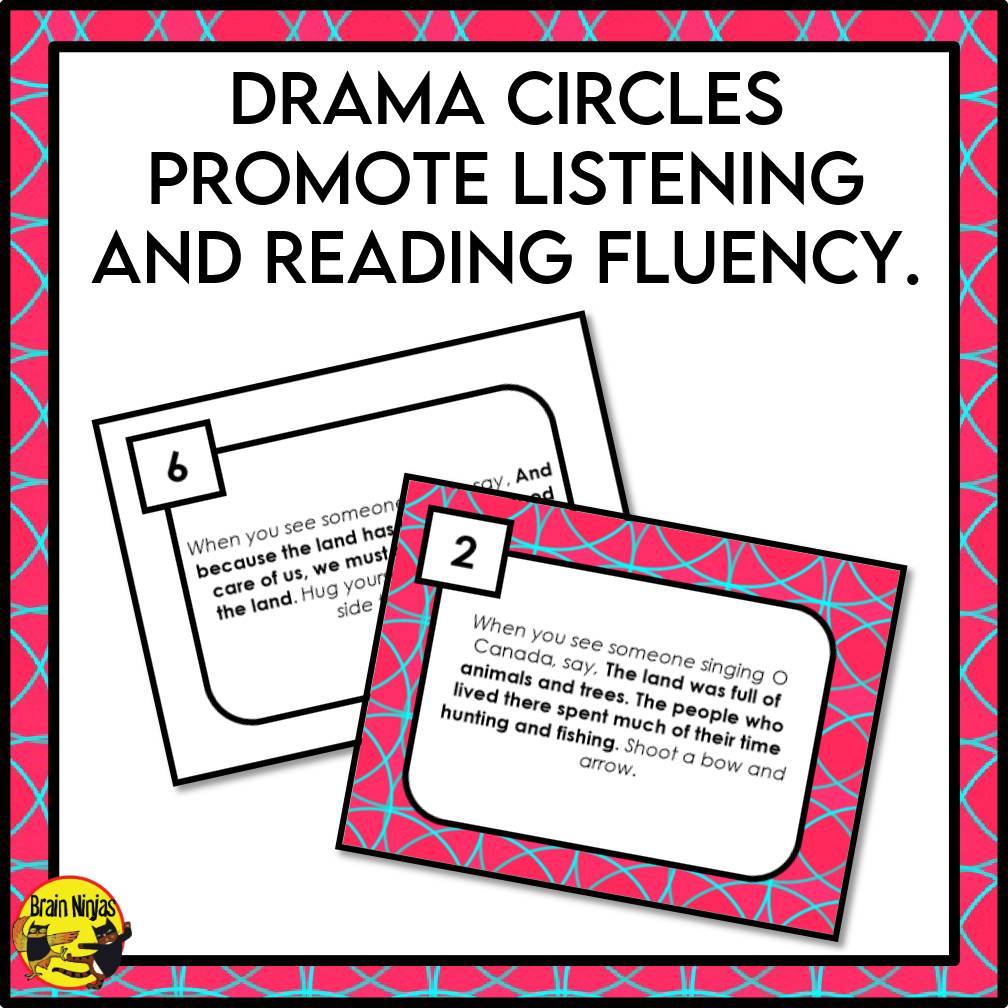 Indigenous People in Canada Turtle Island Drama Colonization Orange Shirt Day