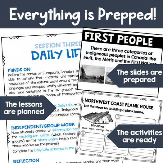 Canadian Indigenous History First Nations and Metis Unit, Slides, Activities