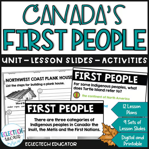 Canadian Indigenous History First Nations and Metis Unit, Slides, Activities