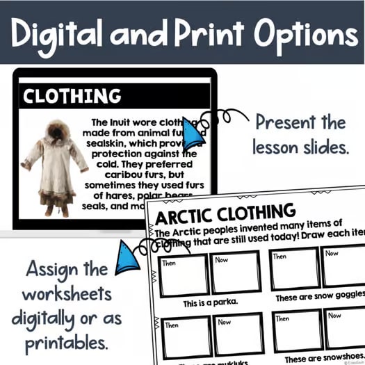 Canadian Indigenous History First Nations and Metis Unit, Slides, Activities