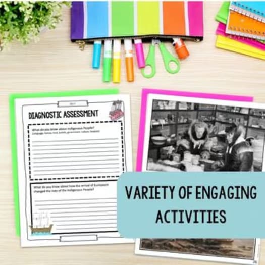 Grade 5 Social Studies Ontario - Indigenous Peoples & The Impact of Europeans