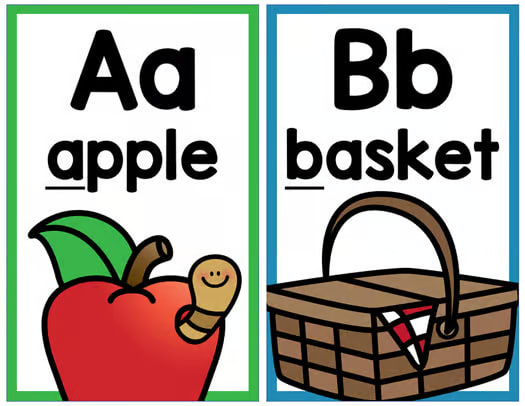 Alphabet Beginning Sounds Mini Posters or Flashcards