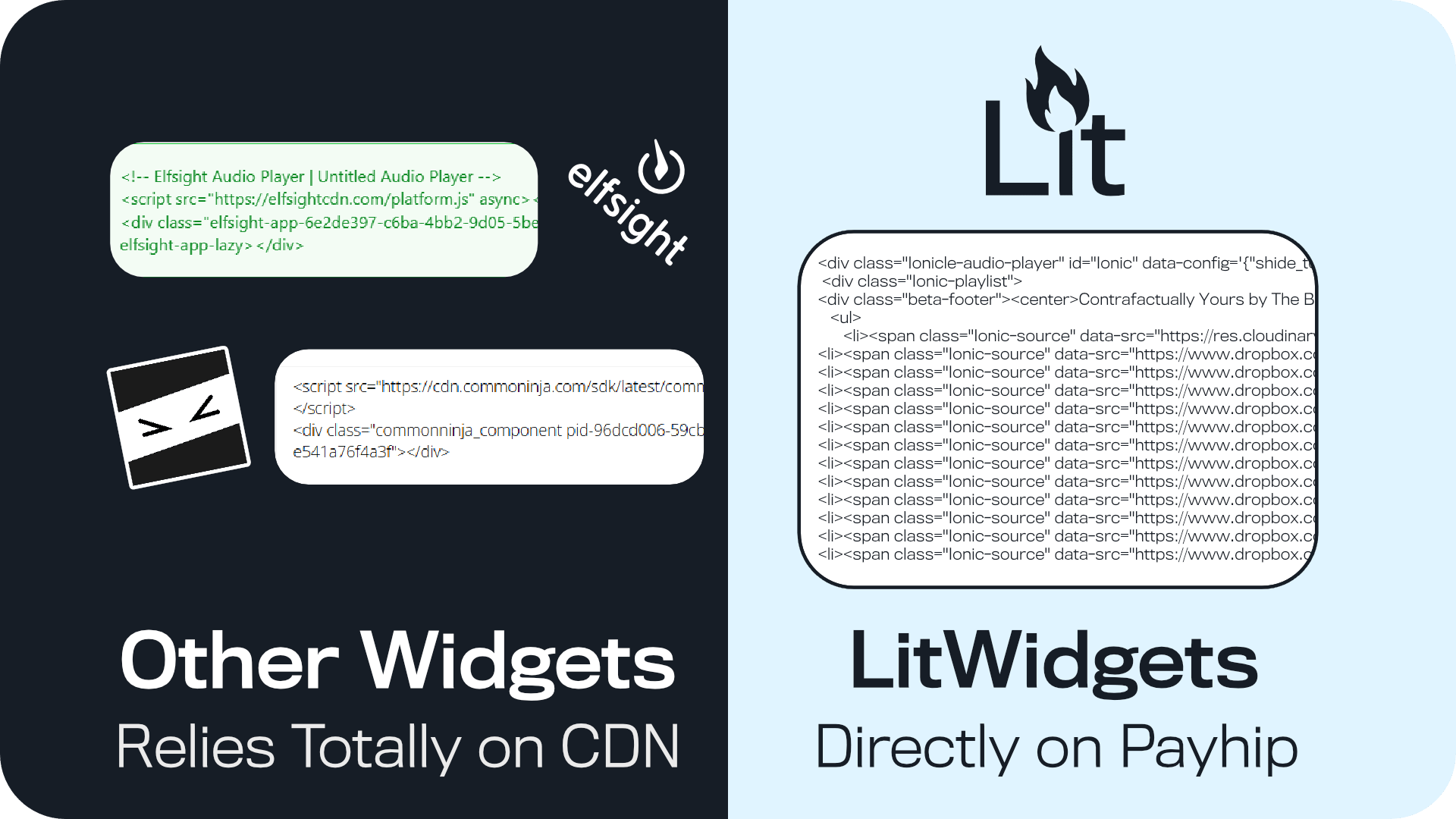 A person typing on a laptop.