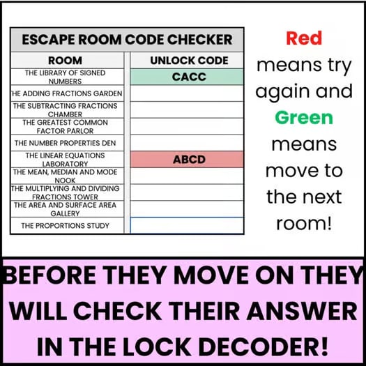 7th Grade Math Escape Room | 7th Grade Math Project | End of Year Review