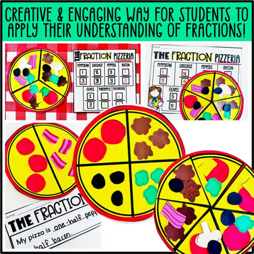 Fraction Pizza Math Craft & Activity Parts of a Whole, Fractions Bulletin BoardFraction Pizza Math Craft & Activity Parts of a Whole, Fractions Bulletin Board