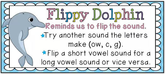 Beanie Baby Reading Strategy Cards - Decoding, Comprehension, Fluency & Vocab