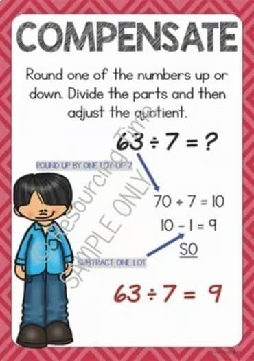 Mental Math Strategy Posters + Flip Cards - Multiply and Divide