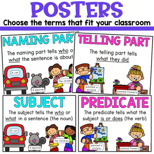 Writing Complete Sentences, Sentence Structure, Adding Details