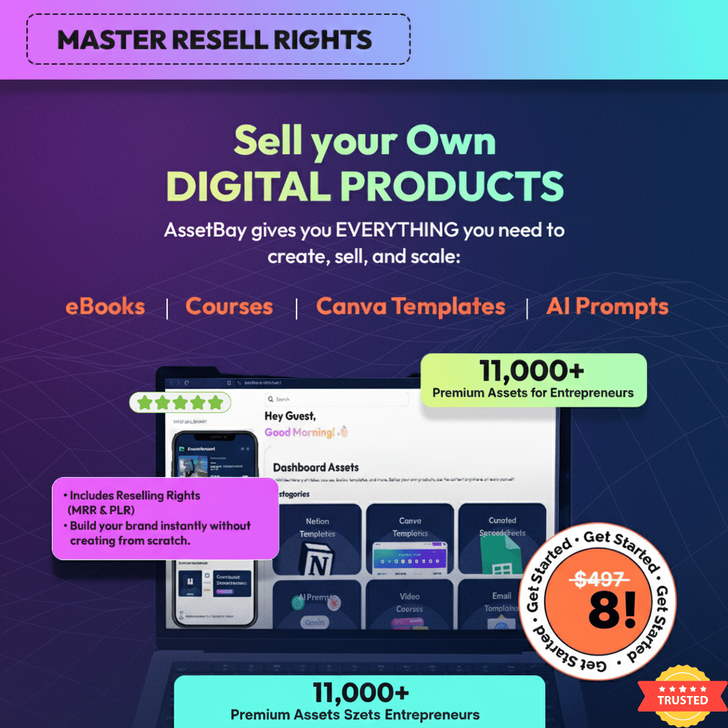 11,000 Digital Assets Bundle with Resell Rights | PLR MRR Content for ...