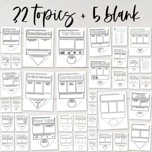 Math Terms Poster Bunting: Increasing Communication Skills in Math