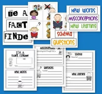 Reading Informational Text Resources