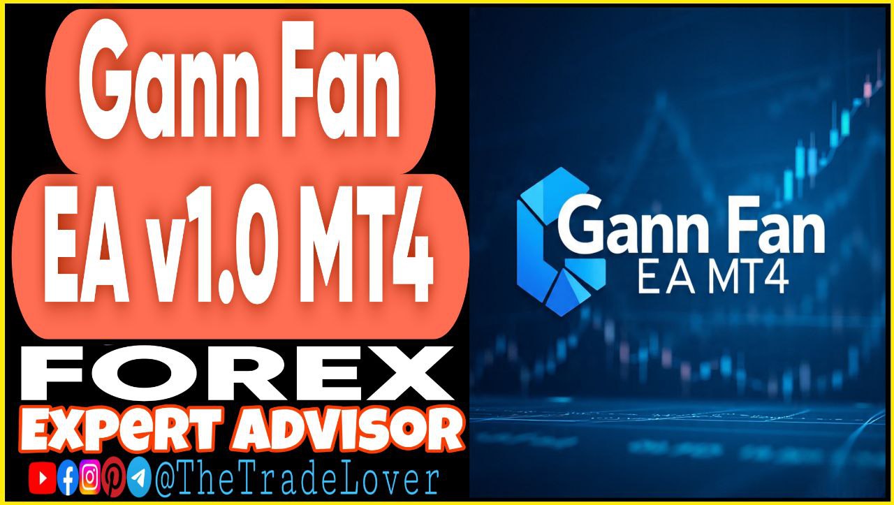 Gann Fan EA v1.0 MQ4 Source Code (Works on Build 1443 ) | Forex Robot | MT4 Expert Advisor
